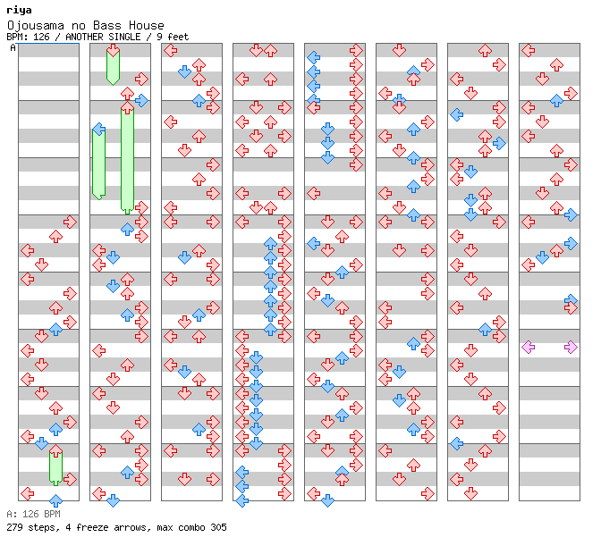 Ojousama no Bass House / 4 / ANOTHER