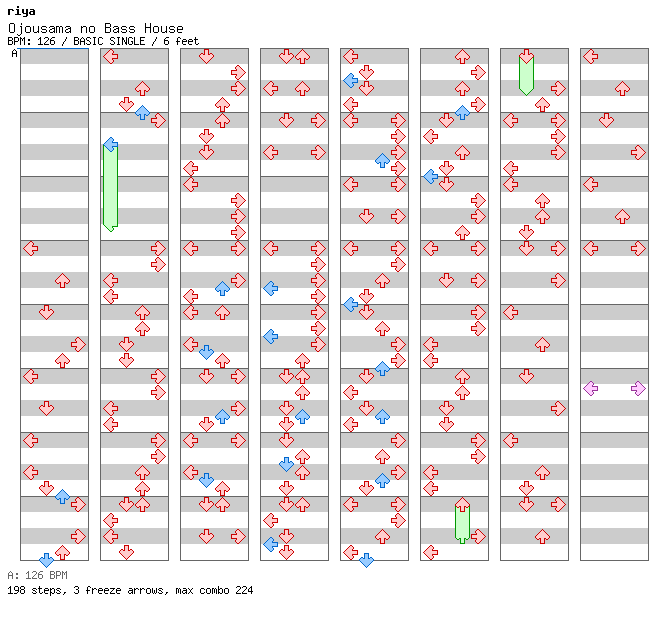 Ojousama no Bass House / 4 / BASIC