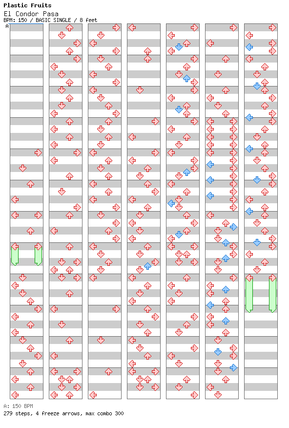 El Condor Pasa / 4 / BASIC