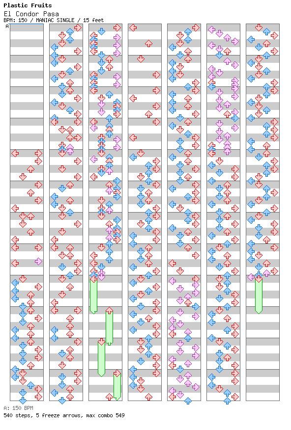 El Condor Pasa / 4 / MANIAC