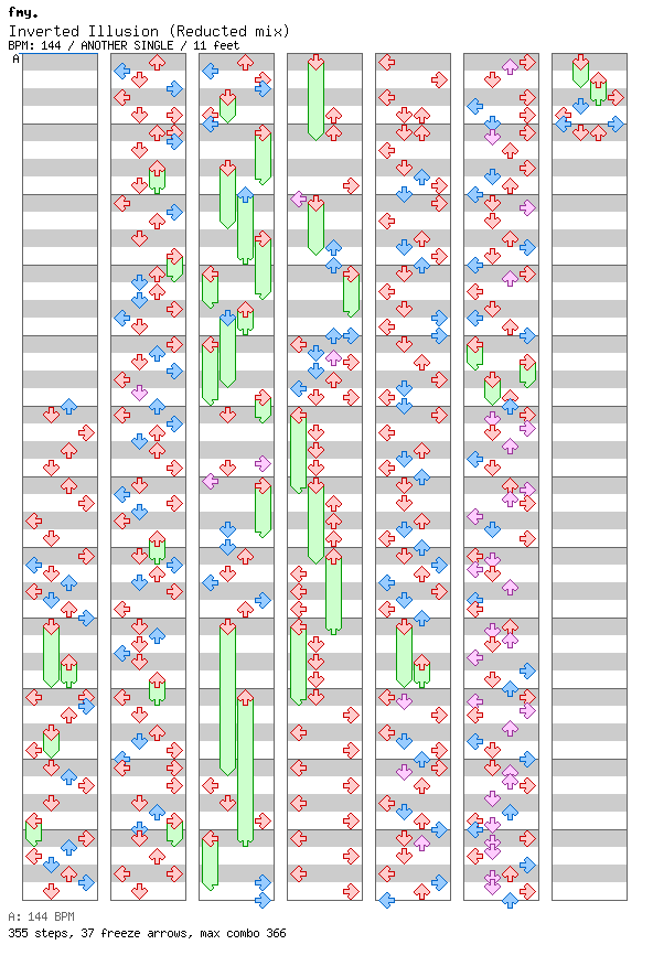 Inverted Illusion (Reducted mix) / 4 / ANOTHER