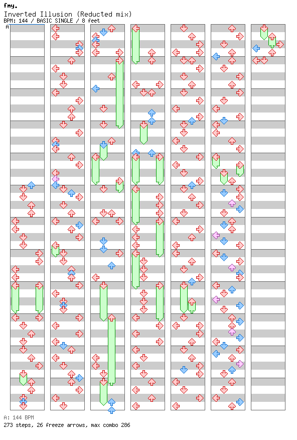 Inverted Illusion (Reducted mix) / 4 / BASIC