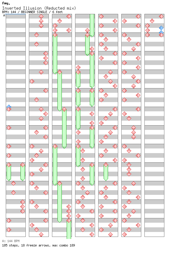 Inverted Illusion (Reducted mix) / 4 / BEGINNER
