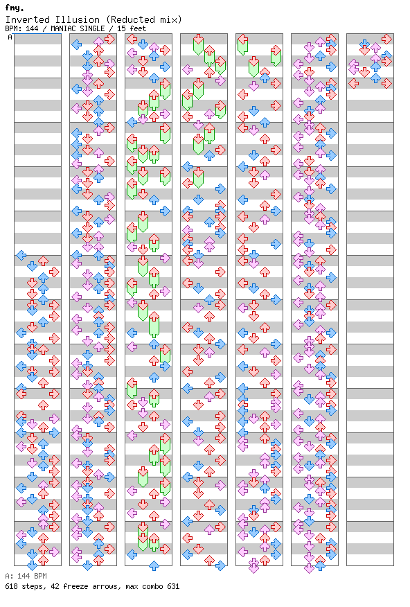 Inverted Illusion (Reducted mix) / 4 / MANIAC