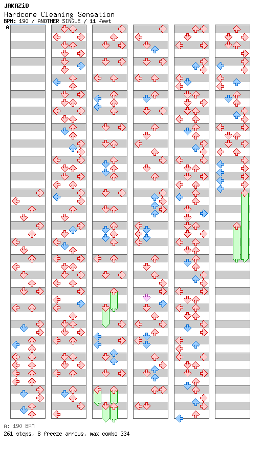 Hardcore Cleaning Sensation / 4 / ANOTHER