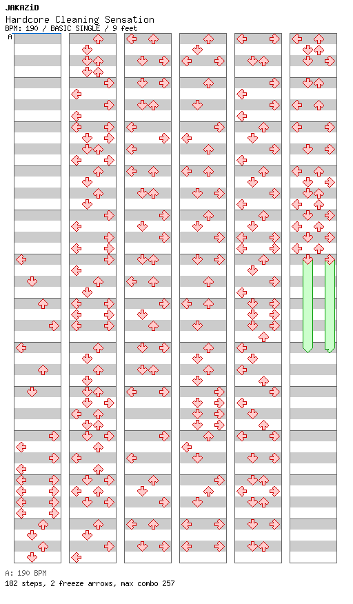 Hardcore Cleaning Sensation / 4 / BASIC