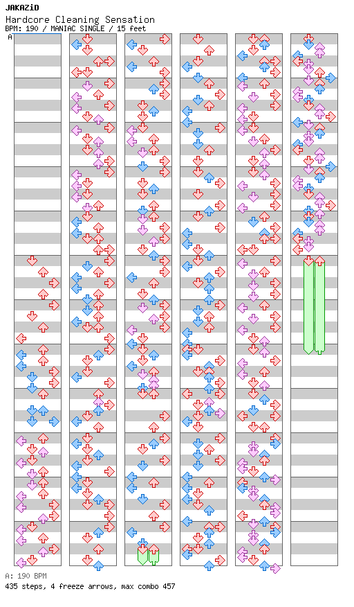 Hardcore Cleaning Sensation / 4 / MANIAC