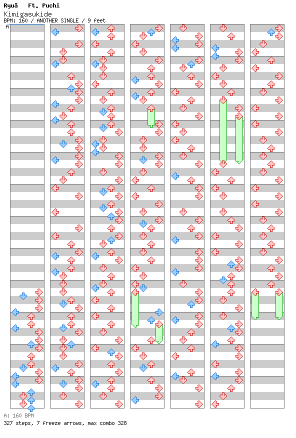 Kimigasukide / 4 / ANOTHER