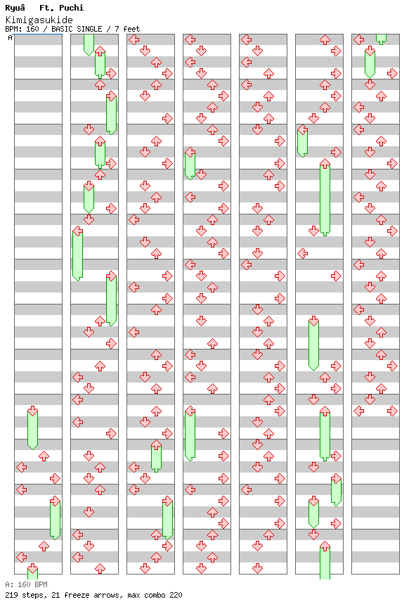 Kimigasukide / 4 / BASIC