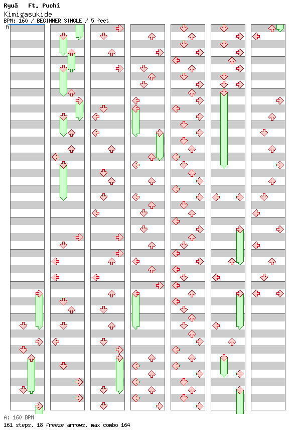 Kimigasukide / 4 / BEGINNER