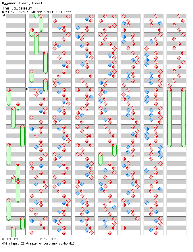The Colosseum / 4 / ANOTHER