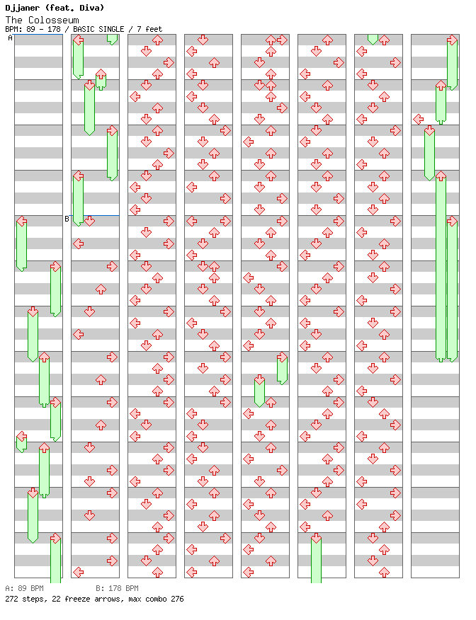 The Colosseum / 4 / BASIC