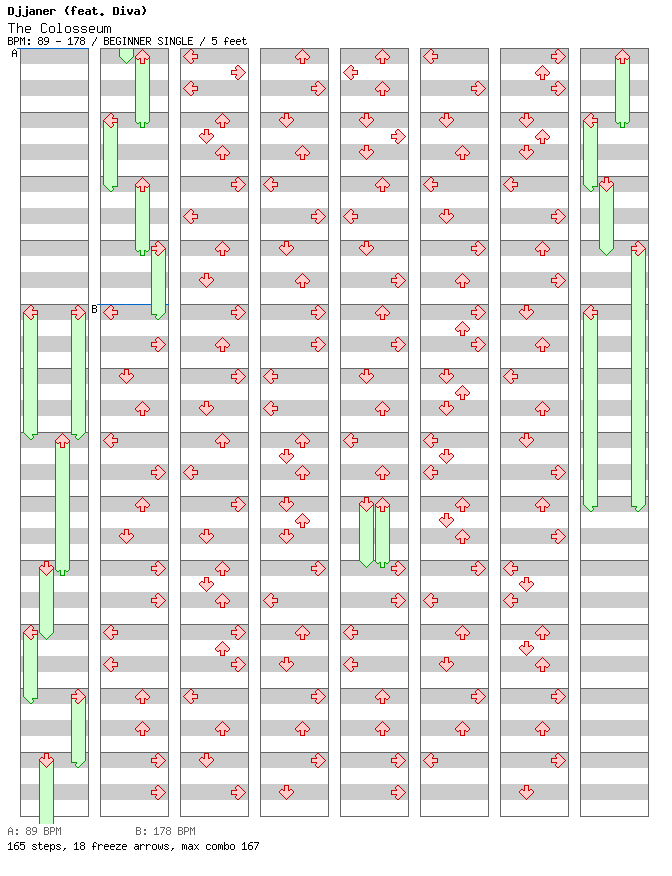The Colosseum / 4 / BEGINNER
