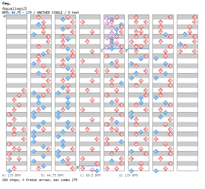 AqualimpiD / 4 / ANOTHER