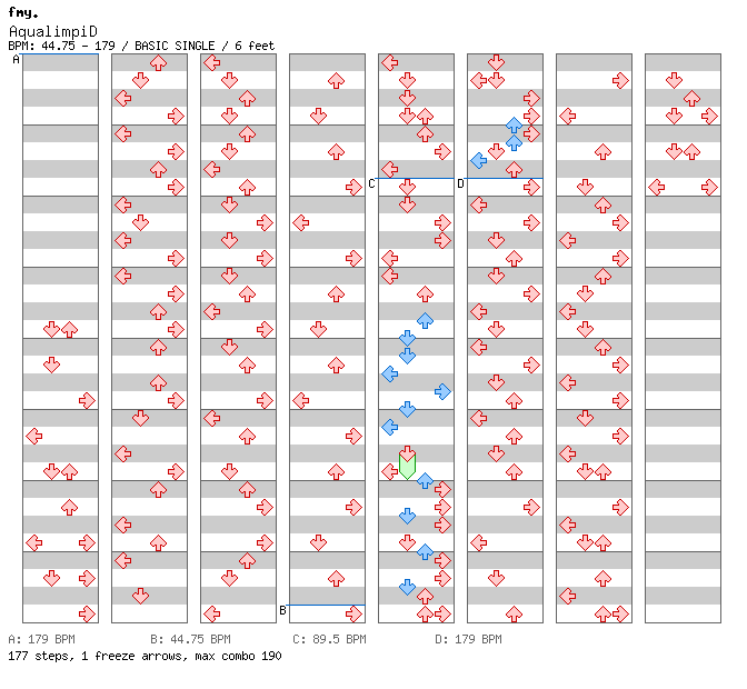 AqualimpiD / 4 / BASIC