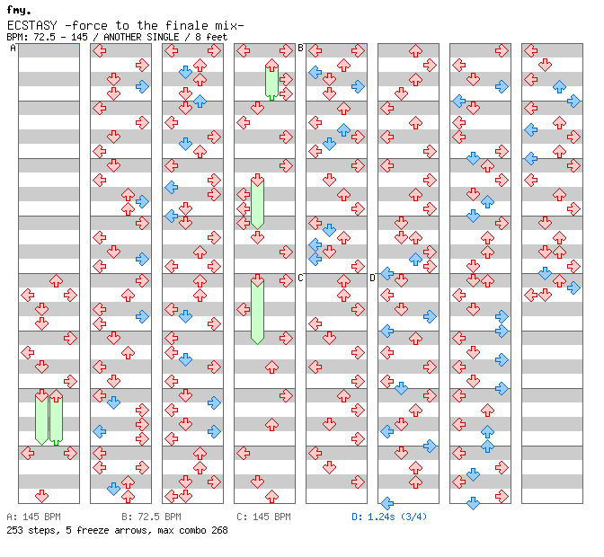 ECSTASY -force to the finale mix- / 4 / ANOTHER