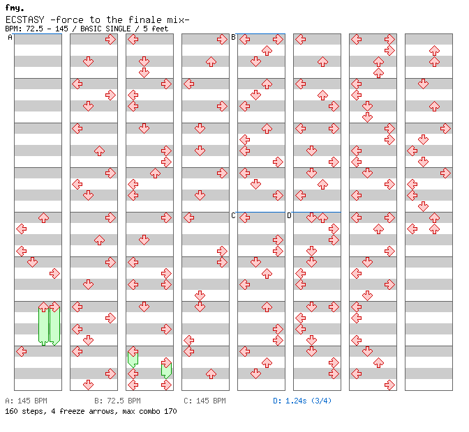 ECSTASY -force to the finale mix- / 4 / BASIC