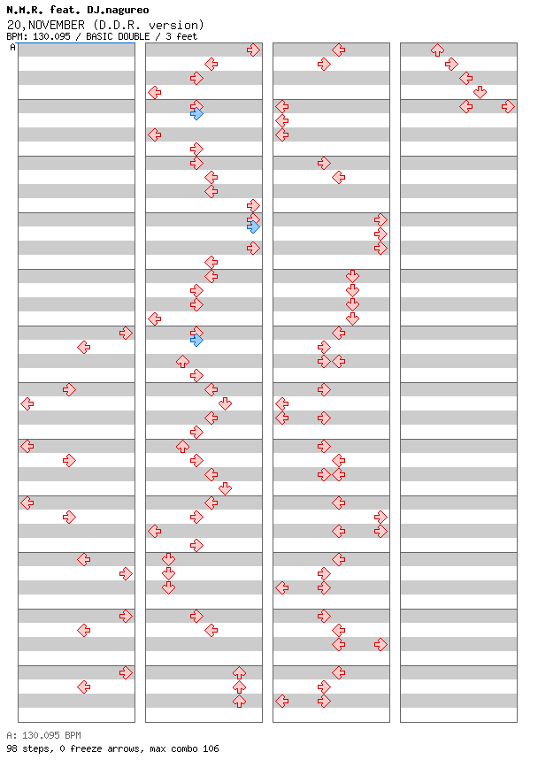 20,NOVEMBER (D.D.R. version) / 8 / BASIC