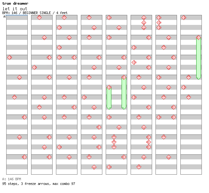 let it out / 4 / BEGINNER