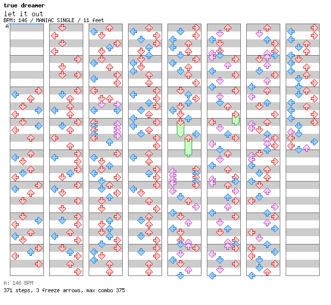 let it out / 4 / MANIAC