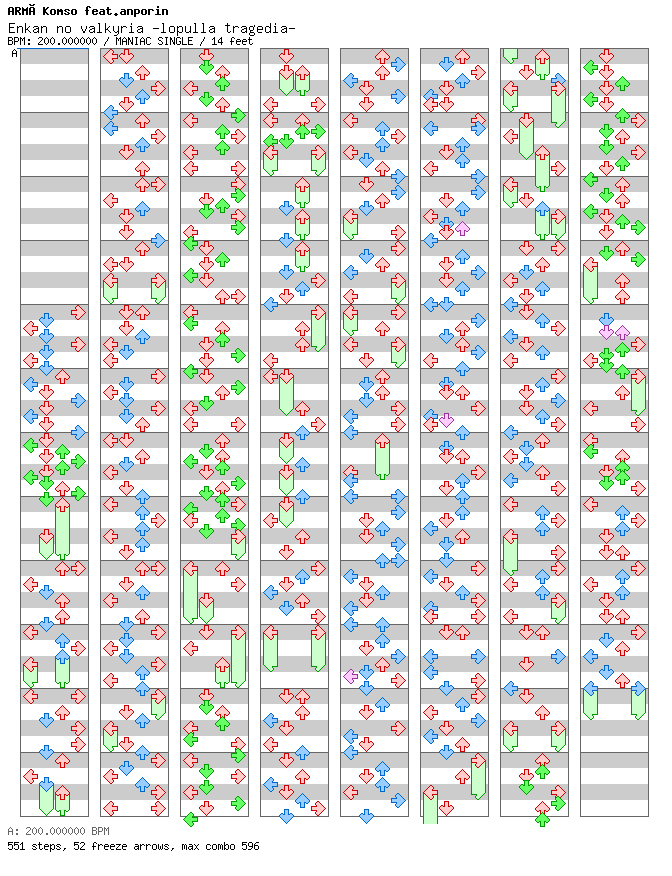 Enkan no valkyria -lopulla tragedia- / 4 / MANIAC