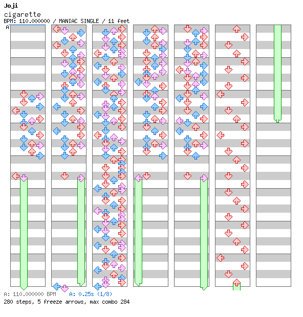 Cigarette / 4 / MANIAC