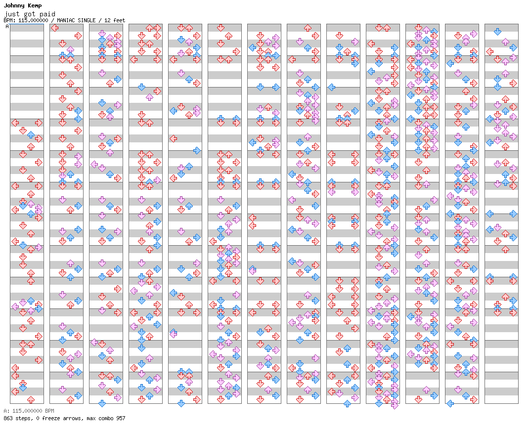 Just Got Paid / 4 / MANIAC