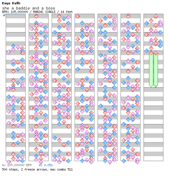 She A Baddie And A Boss / 4 / MANIAC