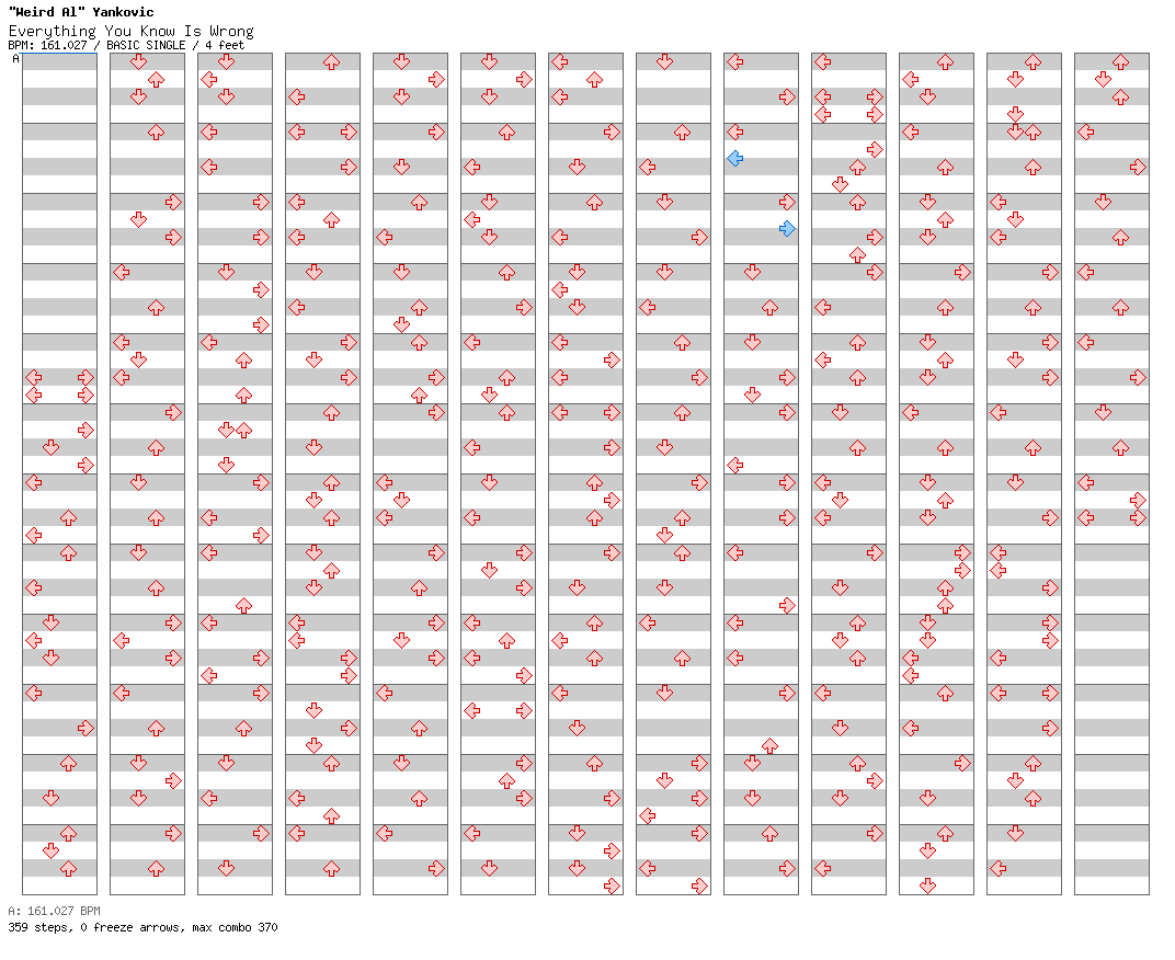 Everything You Know Is Wrong / 4 / BASIC