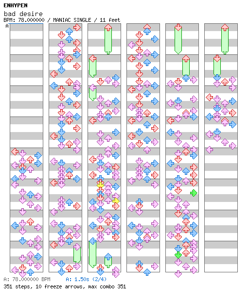Bad Desire (With Or Without You) / 4 / MANIAC