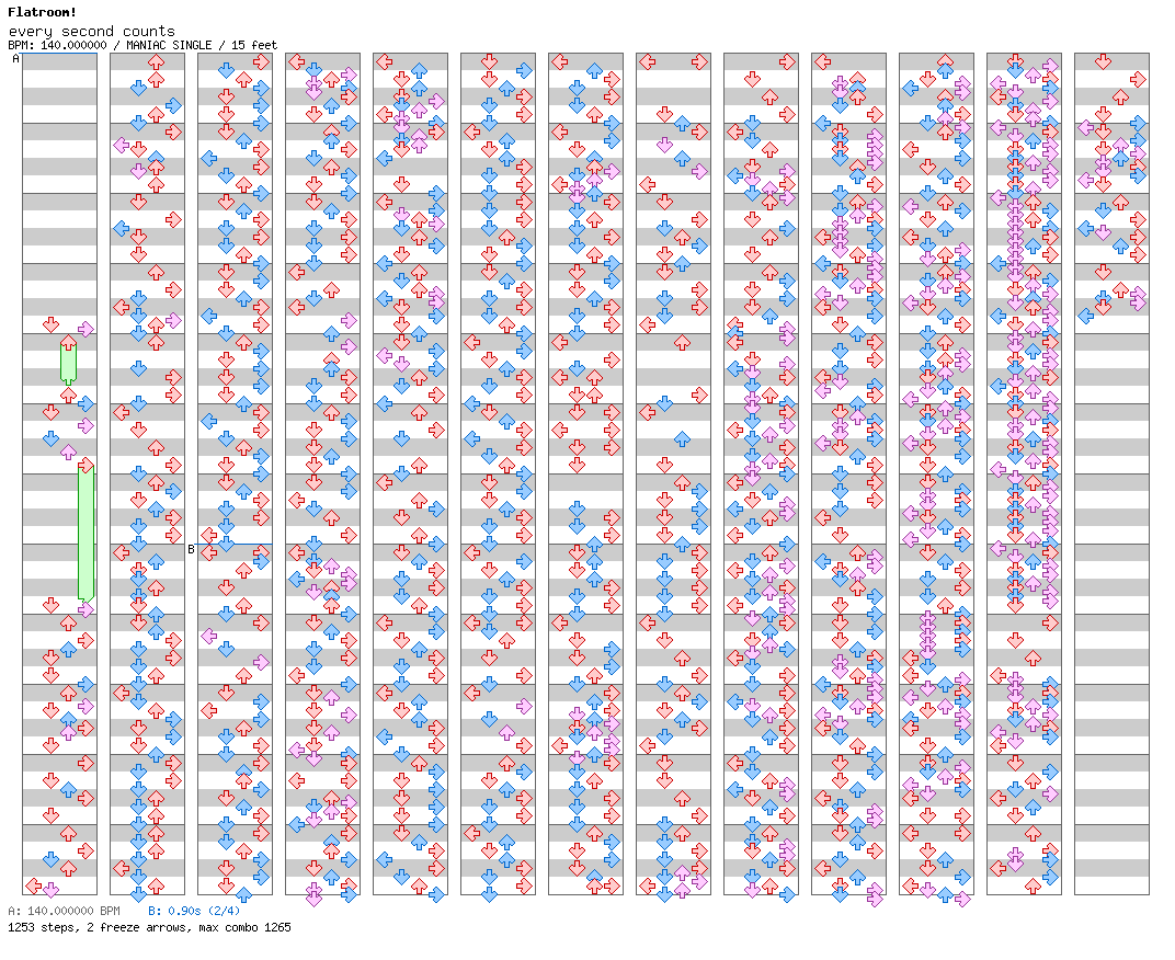 Every Second Counts / 4 / MANIAC