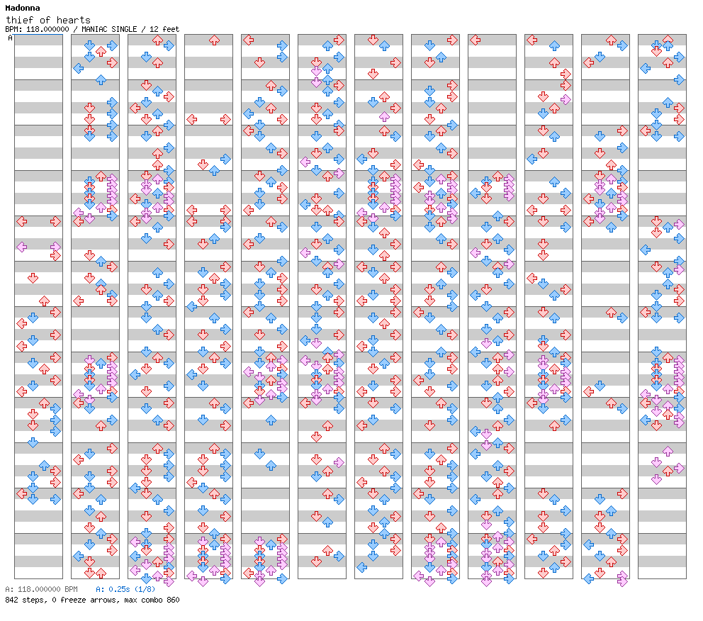 Thief Of Hearts / 4 / MANIAC