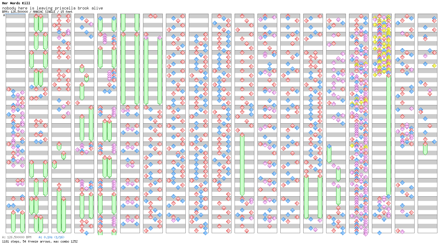 Nobody Here Is Leaving Priscilla Brook Alive / 4 / MANIAC