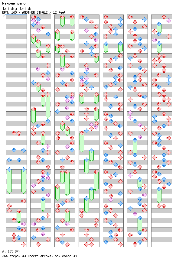 tricky trick / 4 / ANOTHER