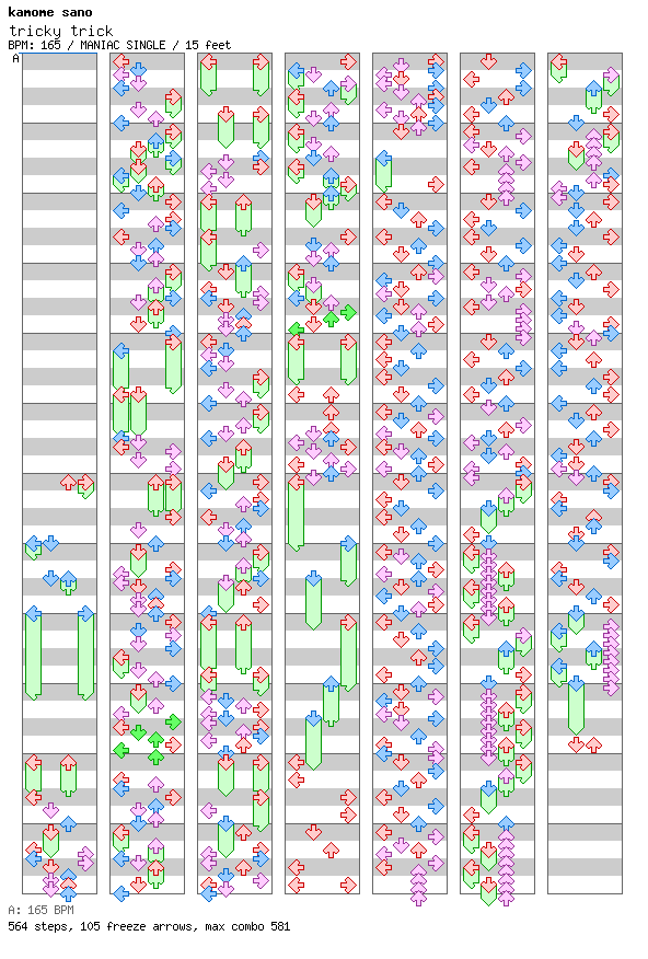 tricky trick / 4 / MANIAC