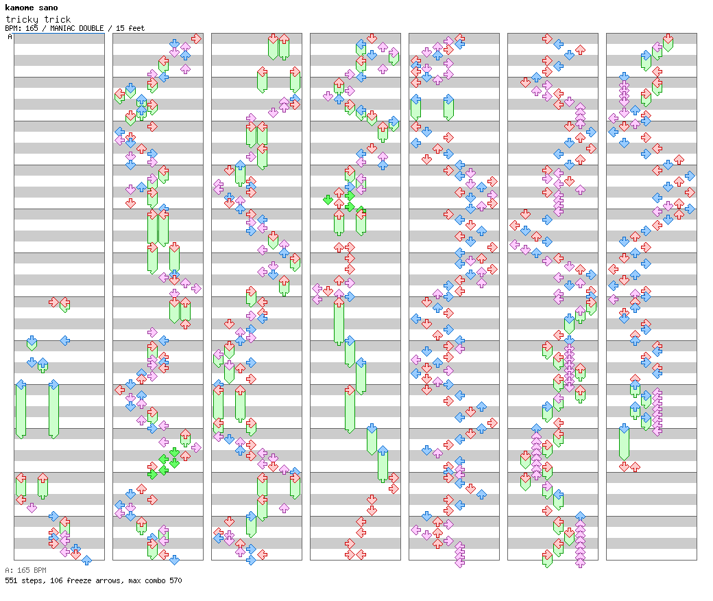 tricky trick / 8 / MANIAC