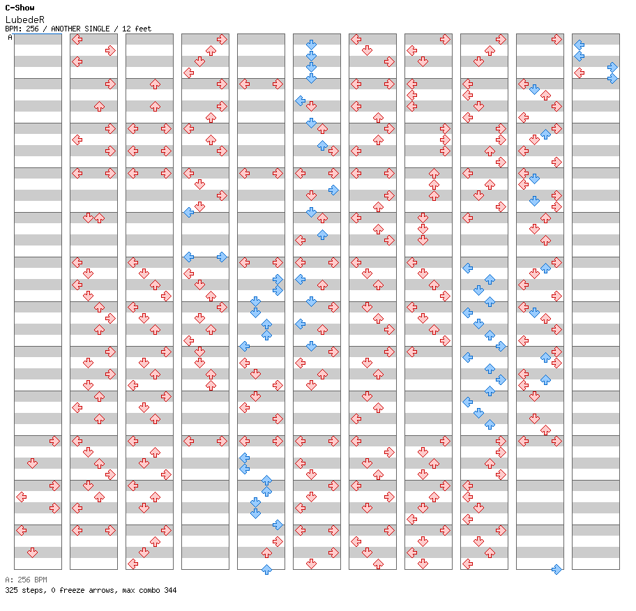 LubedeR / 4 / ANOTHER