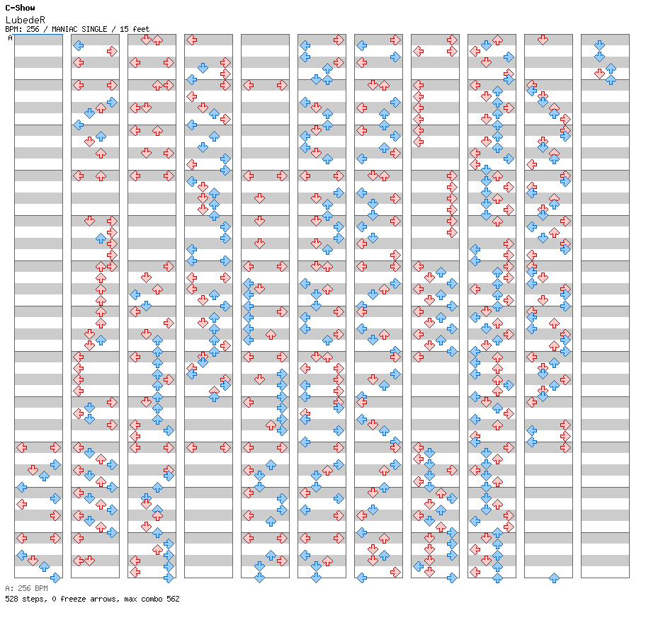 LubedeR / 4 / MANIAC