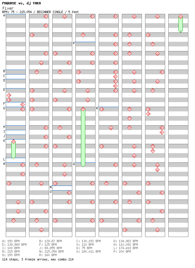 fixer / 4 / BEGINNER