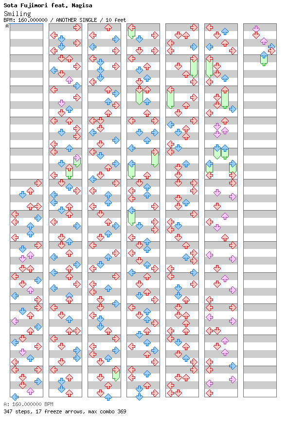 Smiling / 4 / ANOTHER