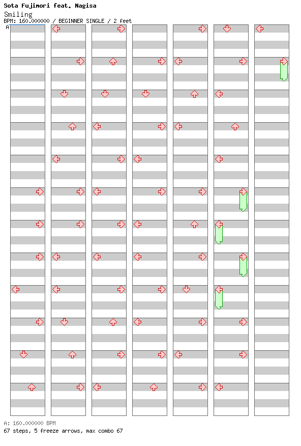 Smiling / 4 / BEGINNER