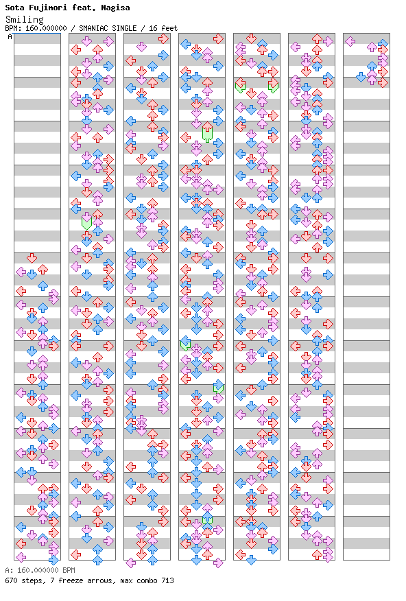 Smiling / 4 / SMANIAC
