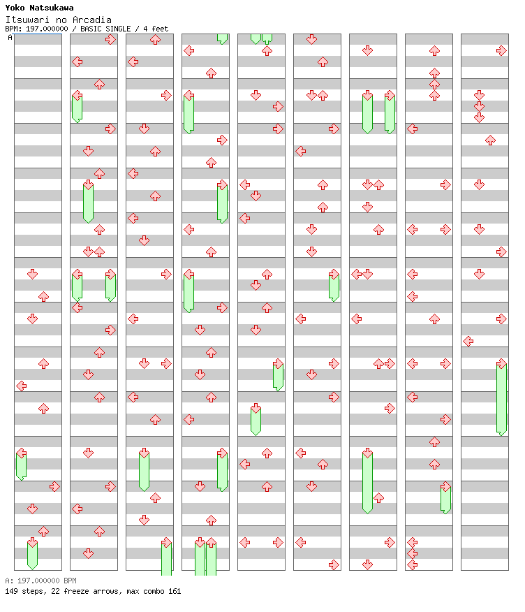 Itsuwari no Arcadia / 4 / BASIC