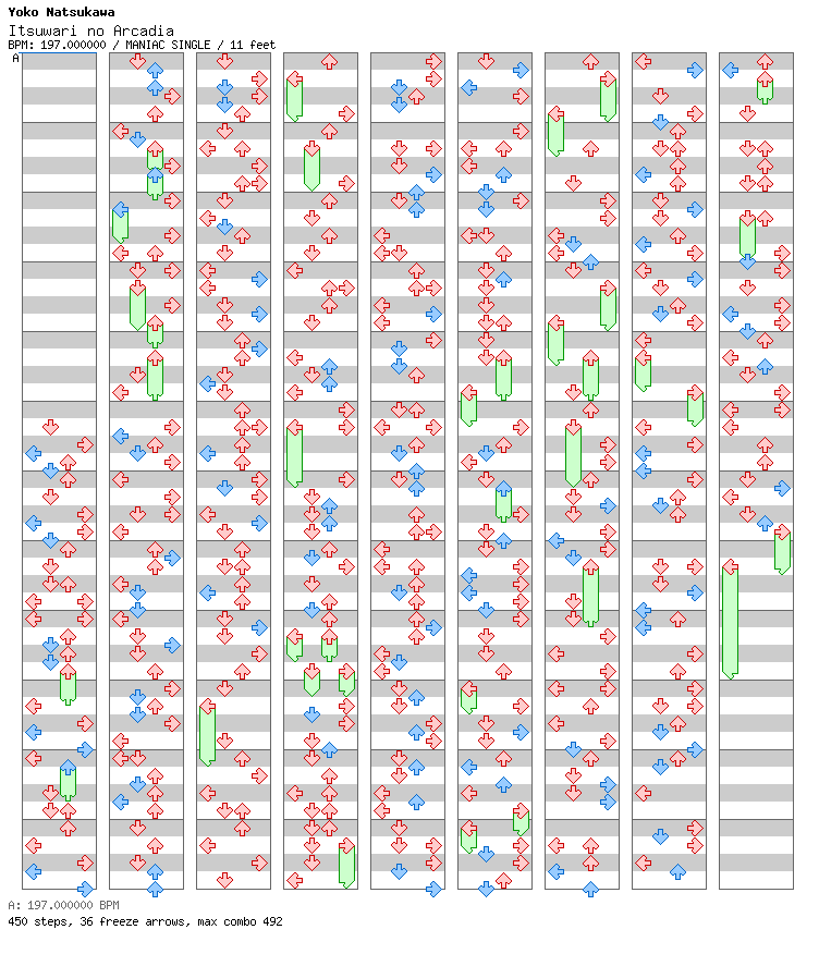 Itsuwari no Arcadia / 4 / MANIAC