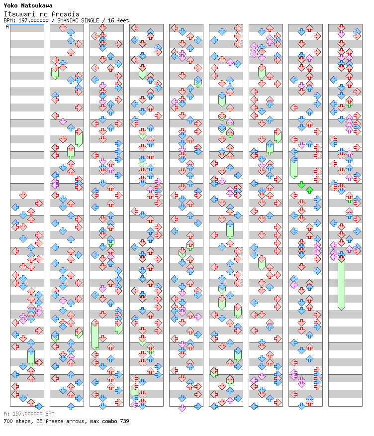 Itsuwari no Arcadia / 4 / SMANIAC