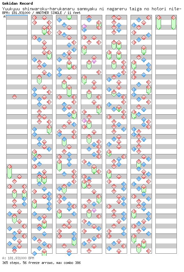 Yuukyuu shinwaroku-harukanaru sanmyaku ni nagareru taiga no hotori nite- / 4 / ANOTHER