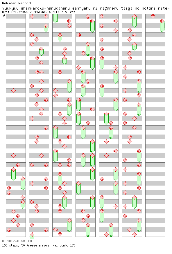 Yuukyuu shinwaroku-harukanaru sanmyaku ni nagareru taiga no hotori nite- / 4 / BEGINNER