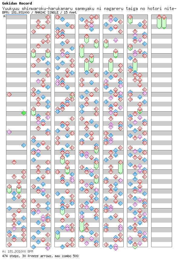 Yuukyuu shinwaroku-harukanaru sanmyaku ni nagareru taiga no hotori nite- / 4 / MANIAC