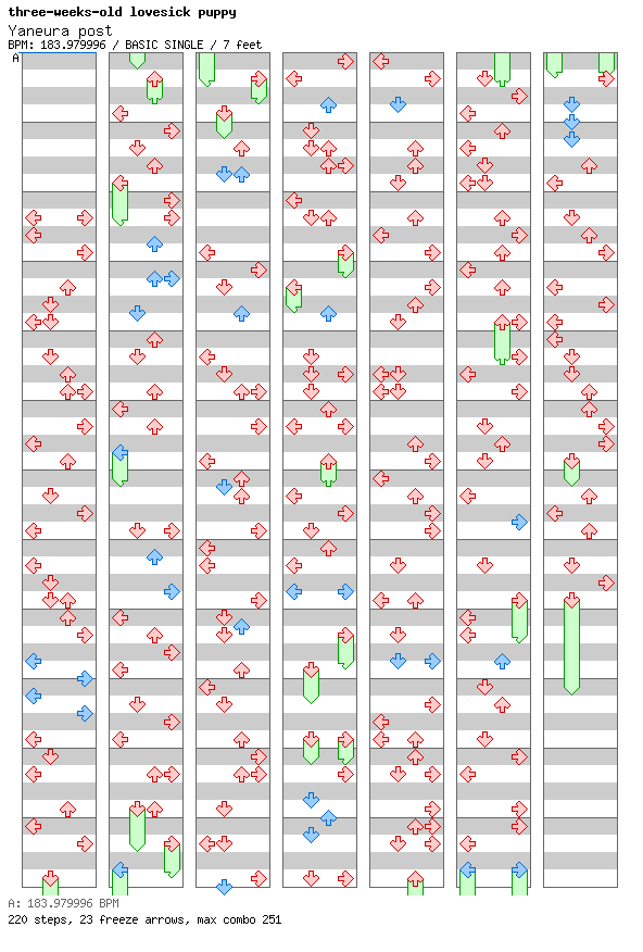 Yaneura post / 4 / BASIC