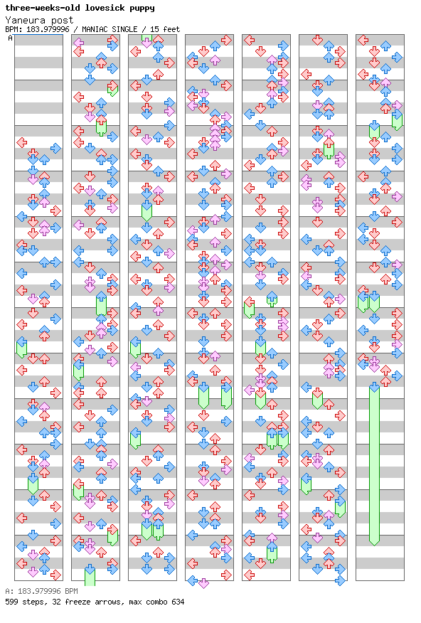 Yaneura post / 4 / MANIAC